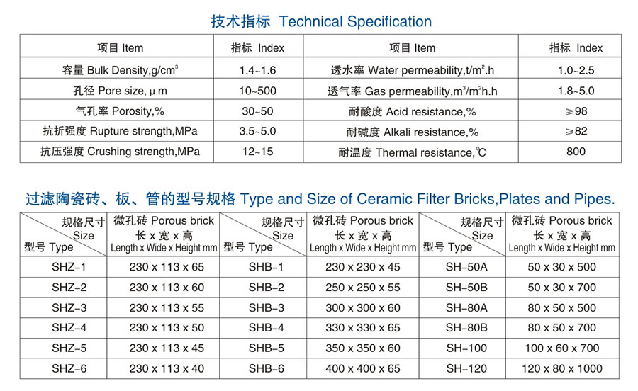 醴陵市威特分离技术有限公司,湖南陶瓷波纹规整填料,陶瓷支撑梁,环保陶瓷产品