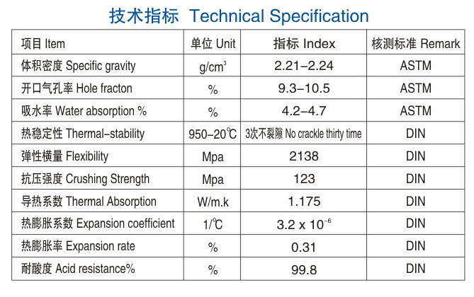 醴陵市威特分离技术有限公司,湖南陶瓷波纹规整填料,陶瓷支撑梁,环保陶瓷产品
