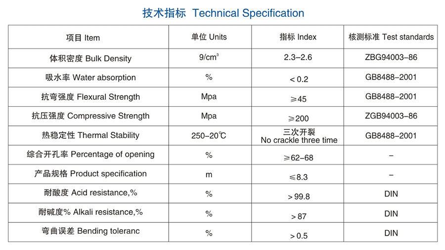 醴陵市威特分离技术有限公司,湖南陶瓷波纹规整填料,陶瓷支撑梁,环保陶瓷产品